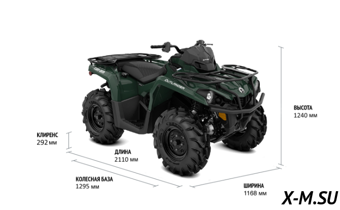 Квадроцикл BRP CAN-AM OUTLANDER XU 450