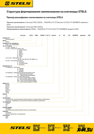 Снегоход STELS СТАВР WT600 LUX (50 гусеница)